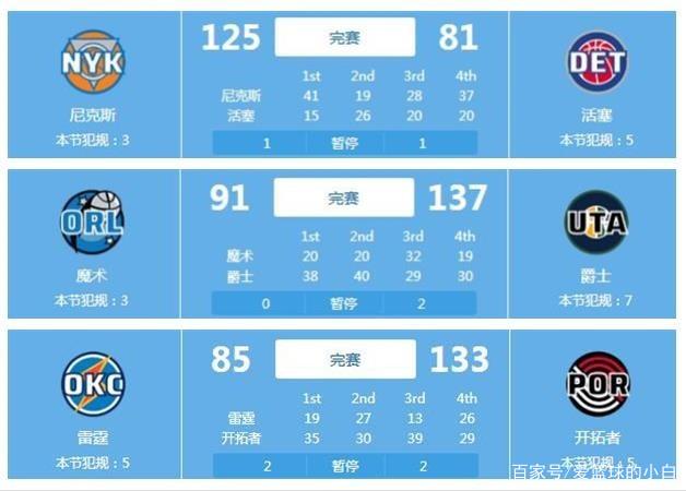 及其背后的