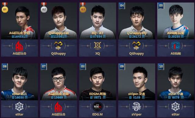 惨烈！津门虎负浙江两将挂彩：杨帆去医院缝针 献钧失去两颗门牙