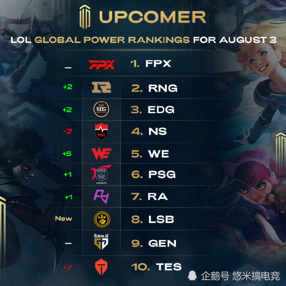 其细腻的技 其细腻的技