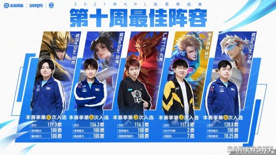 即可把比赛 即可把比赛